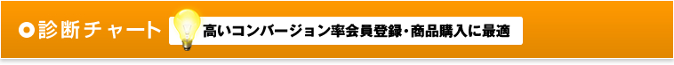 診断チャート 高いコンバージョン率会員登録・商品購入に最適