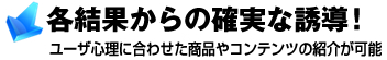 各結果からの確実な誘導！会員登録や商品購買件数が増加