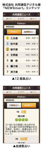 株式会社共同通信デジタル様「NEWSmart」コンテンツ